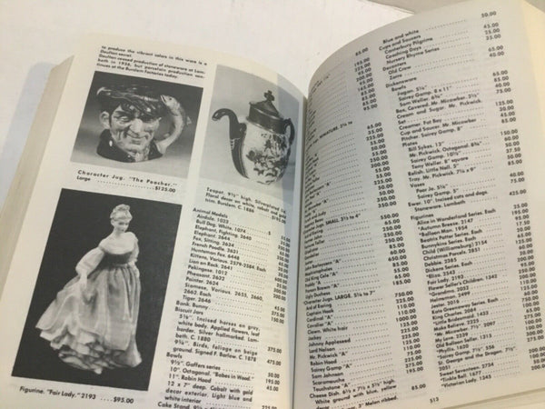 1980, 15th Ed. Antiques and Their Prices Guide, P.S. Warman