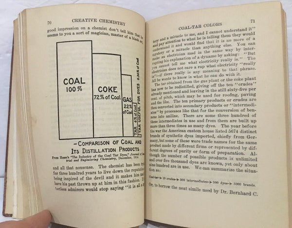 1919 CREATIVE CHEMISTRY BY EDWIN E. SLOSSON