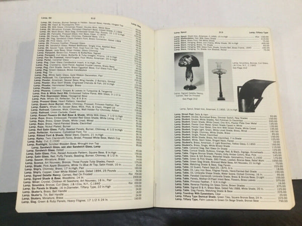 1973, The Complete Antiques Price List, Ralph & Terry Kovel