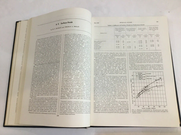 1953, Metals Engineering Design, Oscar J. Horger, 1st Edition